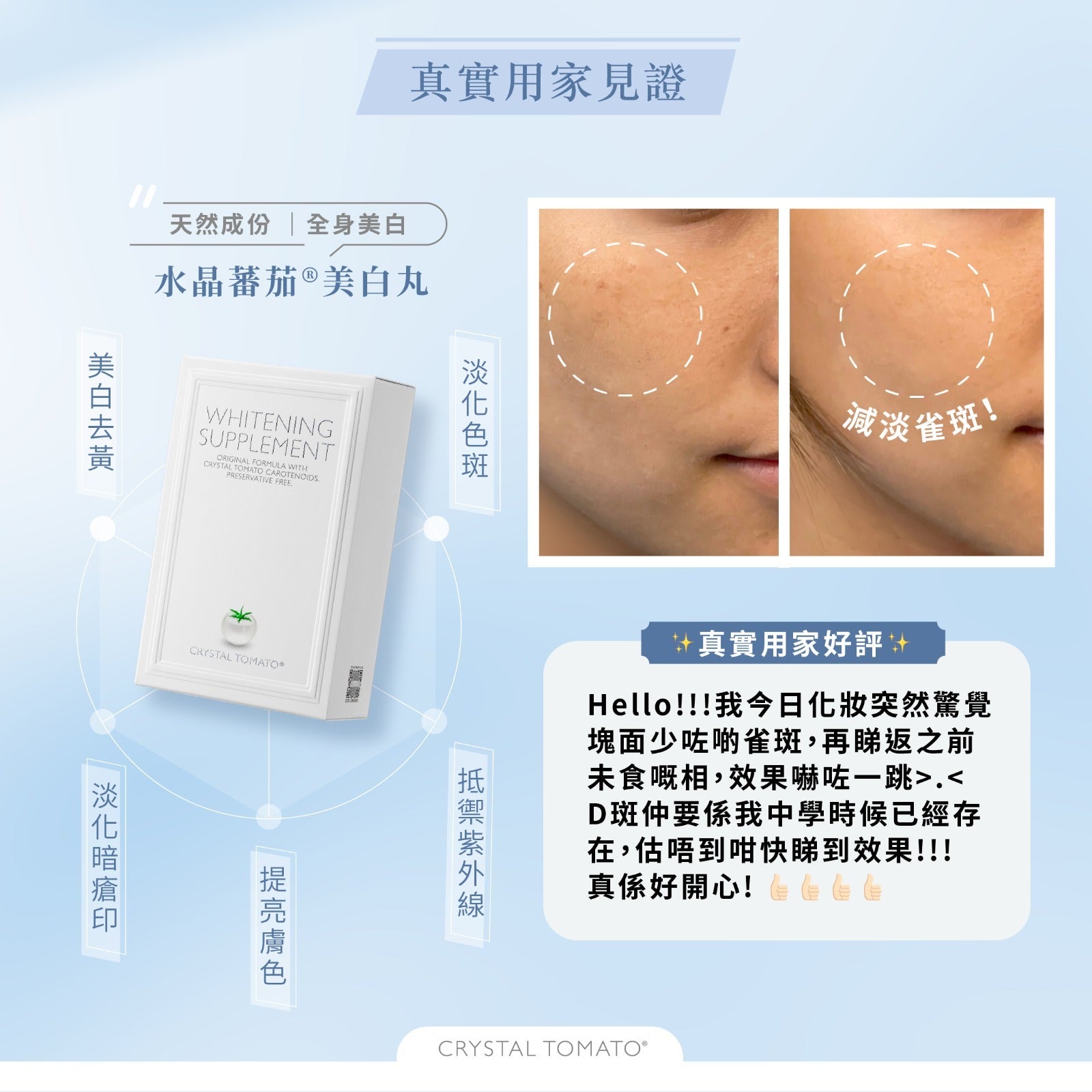 CRYSTAL TOMATO® WHITENING SUPPLEMENT ︱HONG KONG – LESSISMALL