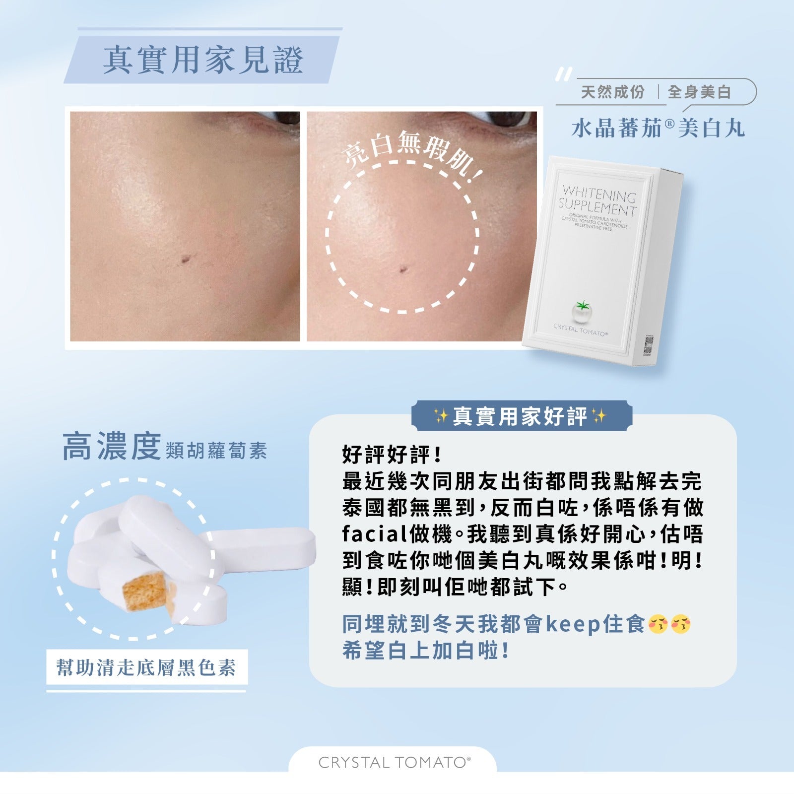 CRYSTAL TOMATO® WHITENING SUPPLEMENT ︱HONG KONG – LESSISMALL